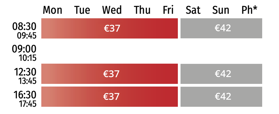 Schedule Vienna to Bratislava Twin City Liner
